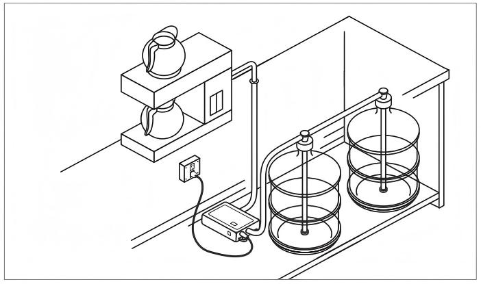 cafetera o quiosco con sistema BW de doble entrada coffee or kiosk with dual inlet BW system