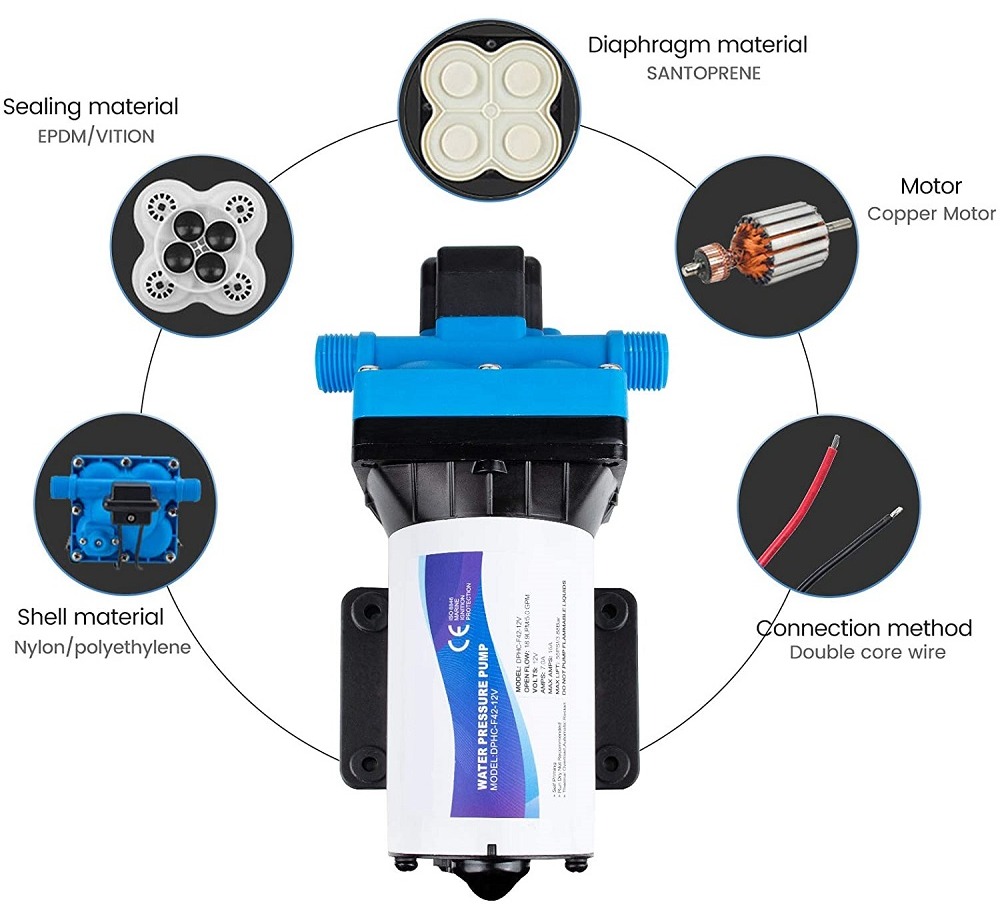 vition for water diaphragm pump